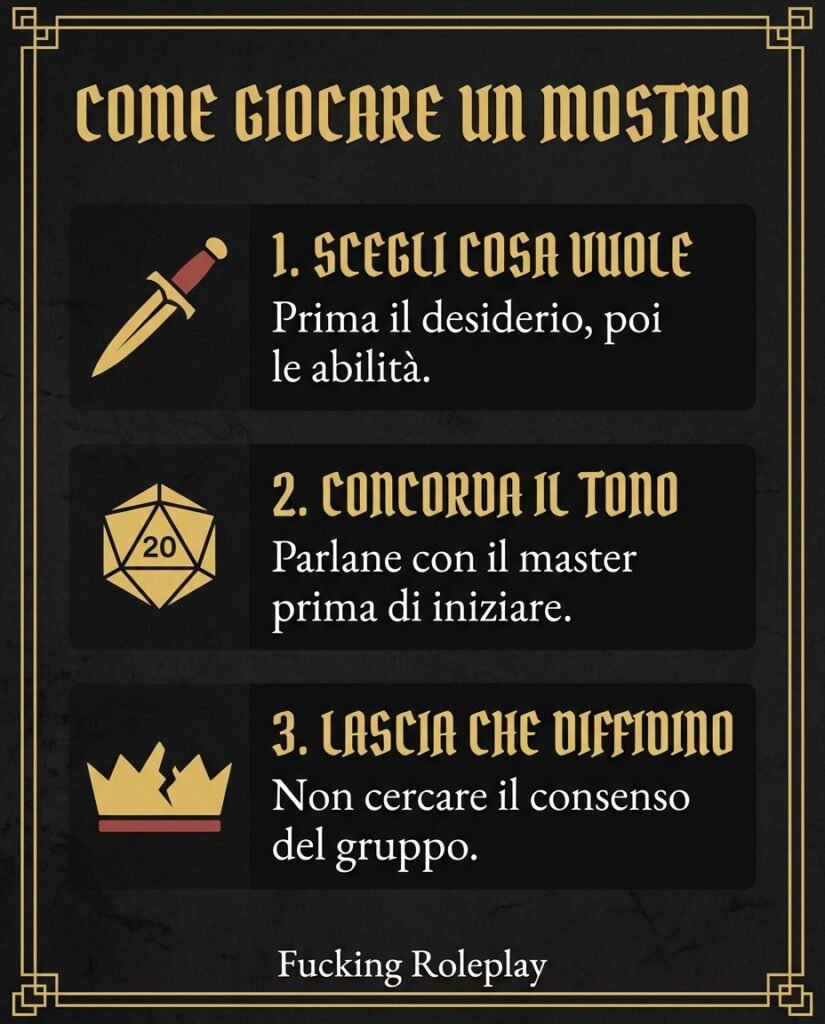 Infografica con tre consigli per giocare un mostro nei giochi di ruolo: scegli cosa vuole, concorda il tono, lascia che diffidino
